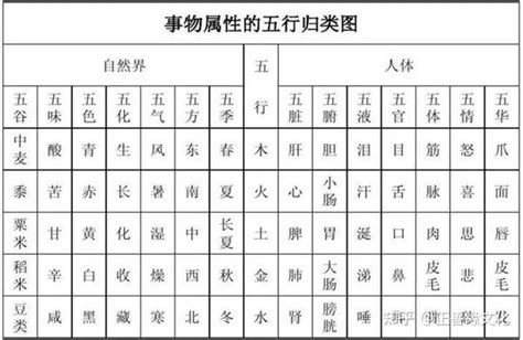 秋 五行|秋字的五行属性